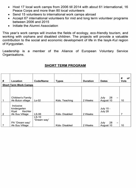 Short Term Work Camps Youth Volunteer Organization